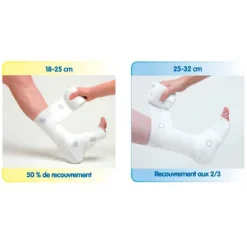 Bande de compression Urgo K2