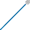 Brosse exo et endocervicale stérile Medistock (boite de 50)
