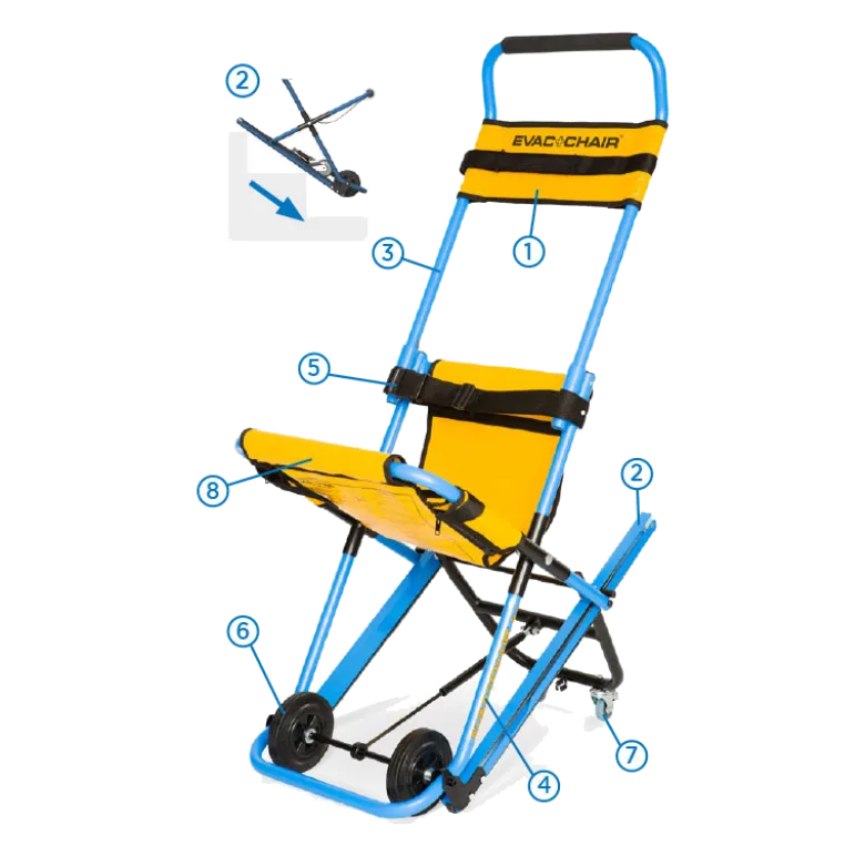 Chaise d'évacuation Evac+Chair