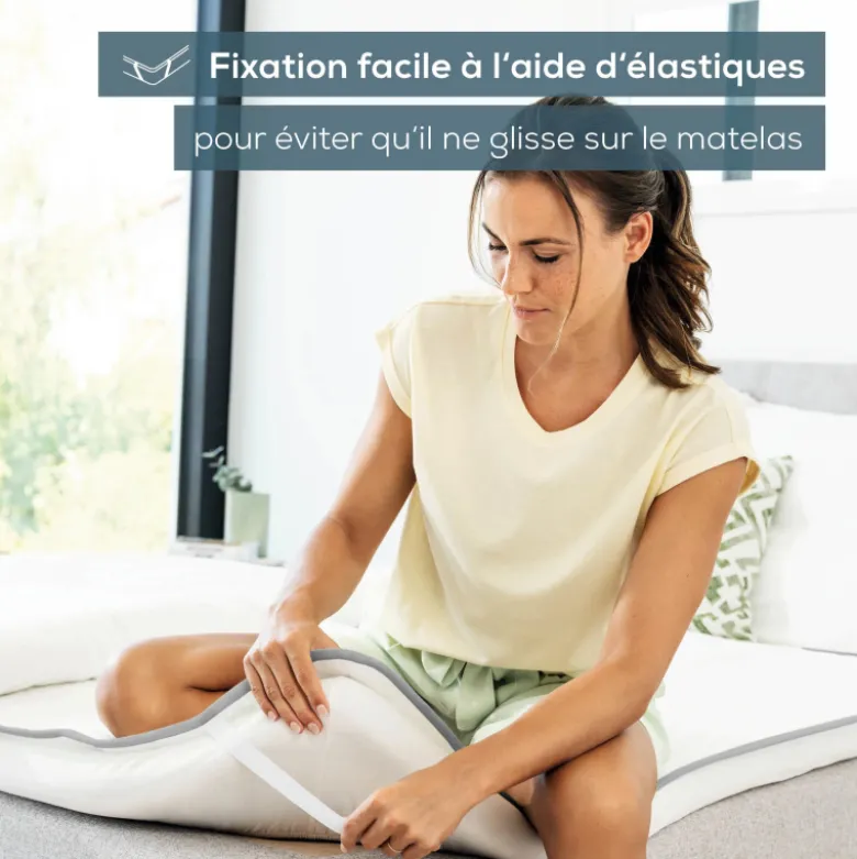 Chauffe matelas Beurer TS17