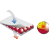 Compresse à chaleur humide Sissel Hydrotemp - épaules et nuque