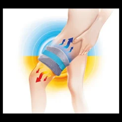 Coussin thermique Nexcare Coldhot