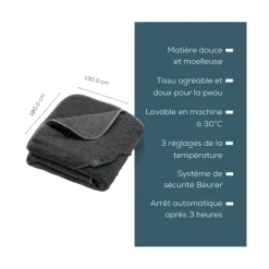 Couverture chauffante HD 65