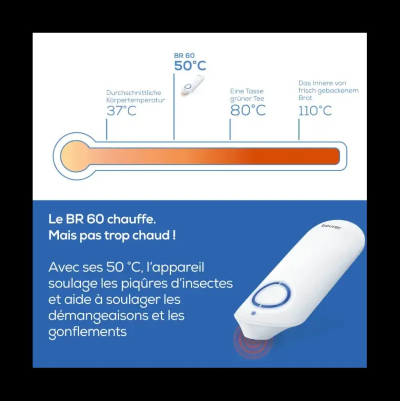 Dispositif électronique anti-démangeaison Beurer BR 60