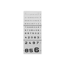 Echelle optométrique à chiffres
