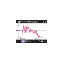 Electrostimulateur Neurotrac MyoPlus 4 Pro