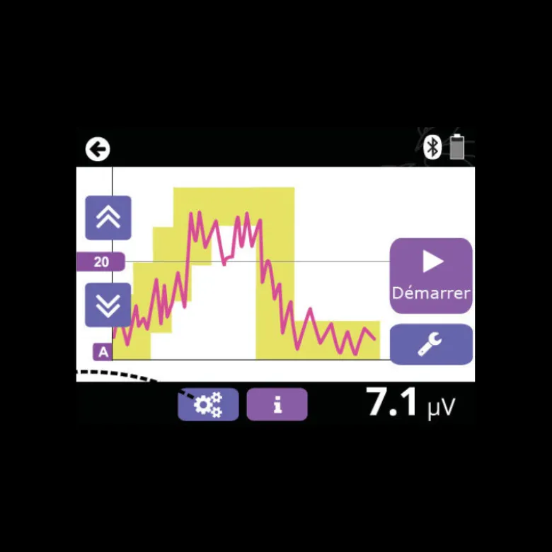 Electrostimulateur Neurotrac MyoPlus 2 Pro