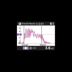 Electrostimulateur Neurotrac MyoPlus 2 Pro
