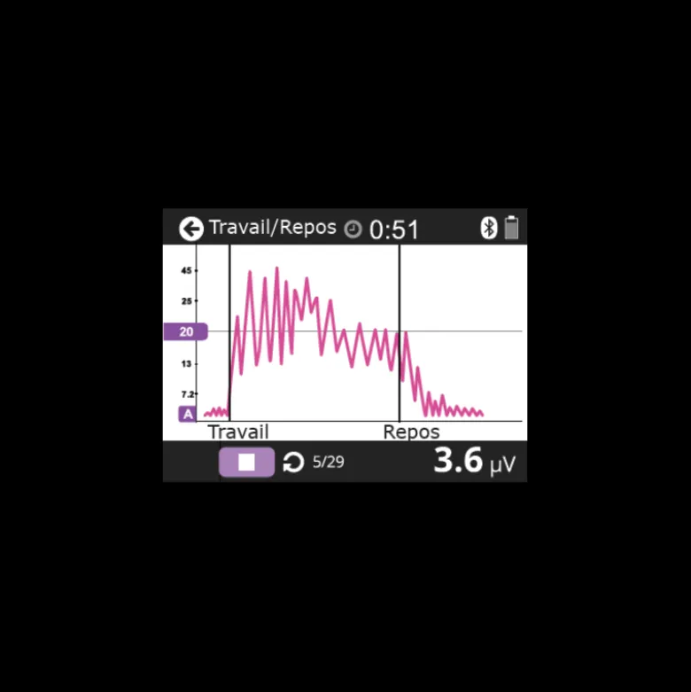 Electrostimulateur Neurotrac MyoPlus 2 Pro