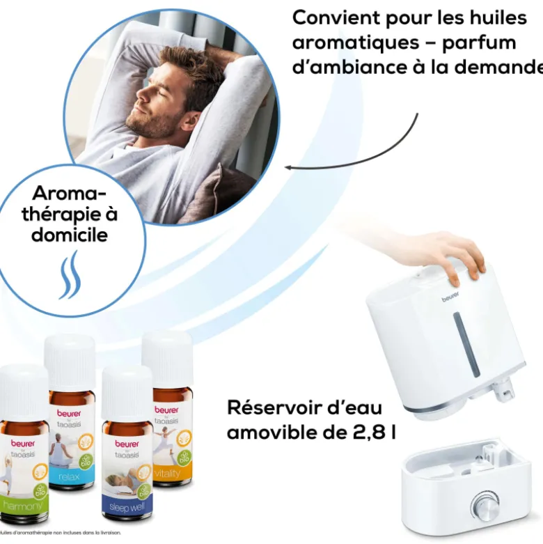 Humidificateur d'air Beurer LB 45