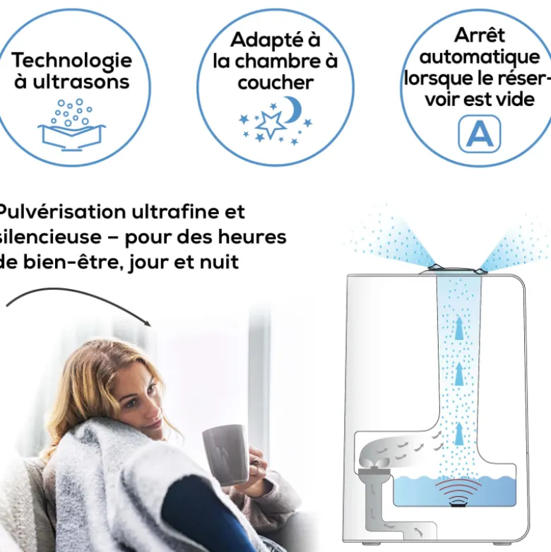 Humidificateur d'air Beurer LB 45