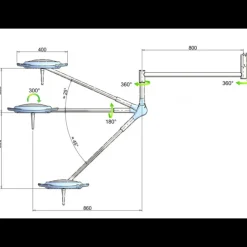 Lampe opératoire LED Pentaled 12