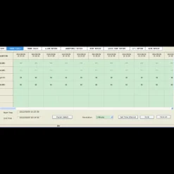 Logiciel PatientCare viewer pour moniteur multiparamètres Edan