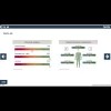 Logiciel PC de gestion des données TANITA PRO