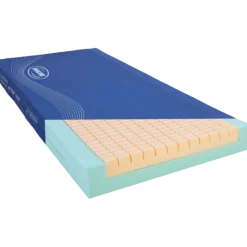 Matelas anti-escarres Invacare Softform Premier Original