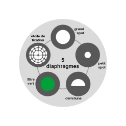 Ophtalmoscope LuxaScope Oculus LED 2.5 V