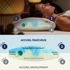 Oreiller ergonomique Percko