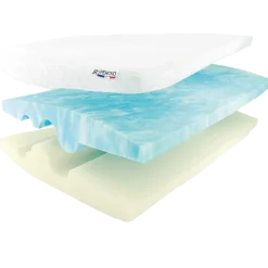 Oreiller ergonomique Percko