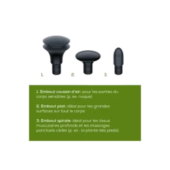 Pistolet de massage Beurer MG 79 Sensitive