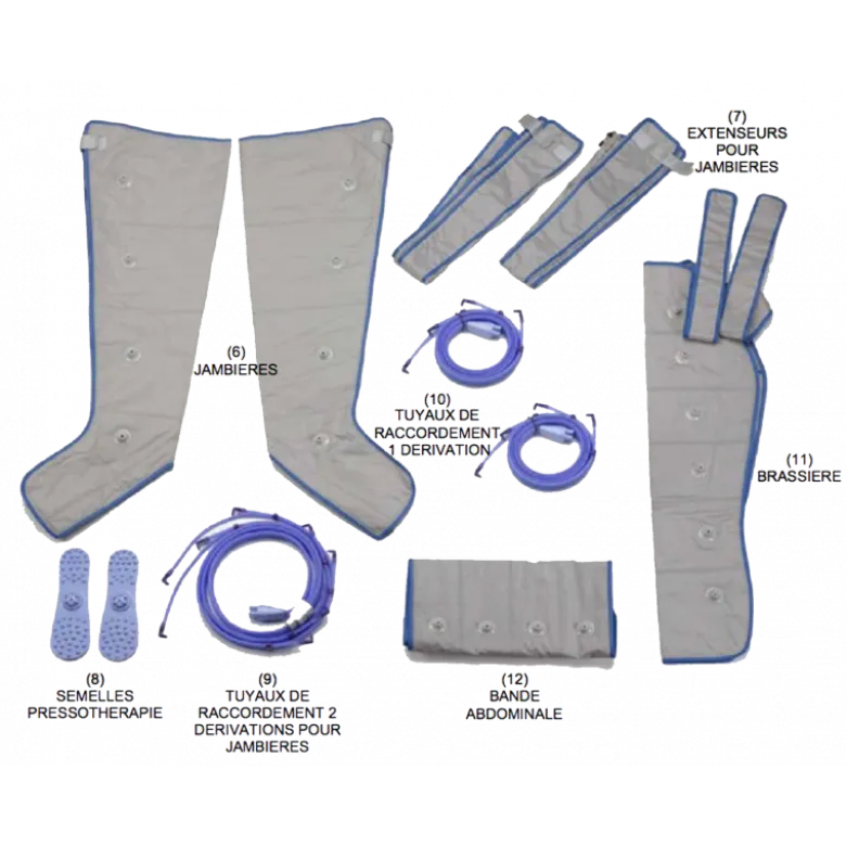 Pressotherapie Winelec Press4 + 2 bottes + manchon + ceinture abdominale