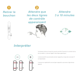Test salivaire Drugdiag Saliva 6+ pour dépistage des drogues