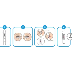 Test salivaire Drugdiag Saliva 5+ pour dépistage des drogues (boite de 25)