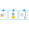 Test urinaire Drugdiag Strip THC pour dépistage des drogues