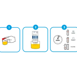 Test urinaire Drugdiag Strip THC pour dépistage des drogues