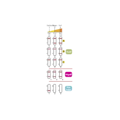 Test urinaire Drugdiag 3 THC pour dépistage du cannabis