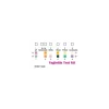 Trousse de test vaginite